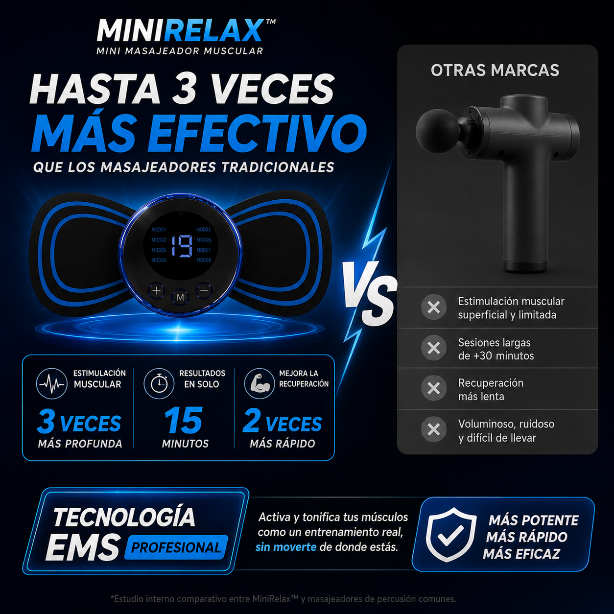 MiniRelax™ - Promo Mini Masajeador Muscular 2x1